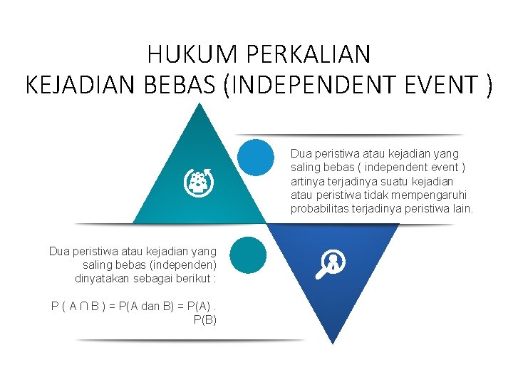 HUKUM PERKALIAN KEJADIAN BEBAS (INDEPENDENT EVENT ) Dua peristiwa atau kejadian yang saling bebas