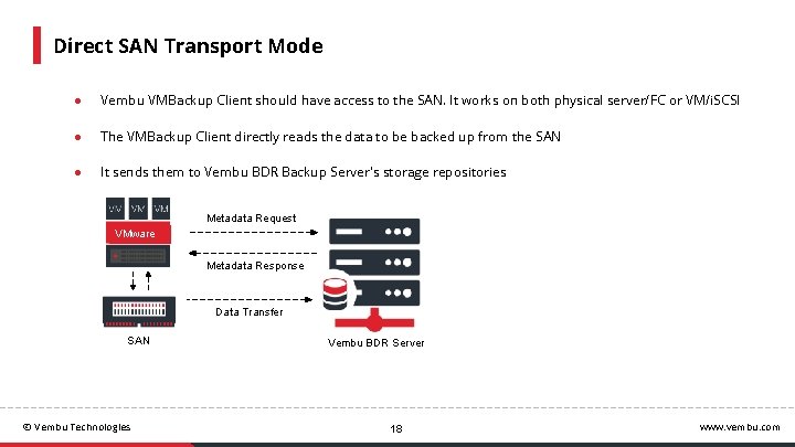 Direct SAN Transport Mode ● Vembu VMBackup Client should have access to the SAN.