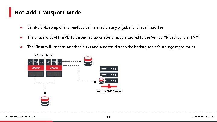 Hot-Add Transport Mode ● Vembu VMBackup Client needs to be installed on any physical