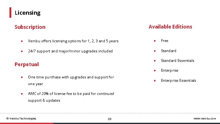 Licensing Available Editions Subscription ● Vembu offers licensing options for 1, 2, 3 and