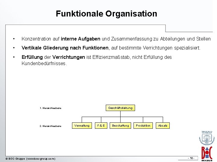 Funktionale Organisation • Konzentration auf interne Aufgaben und Zusammenfassung zu Abteilungen und Stellen •