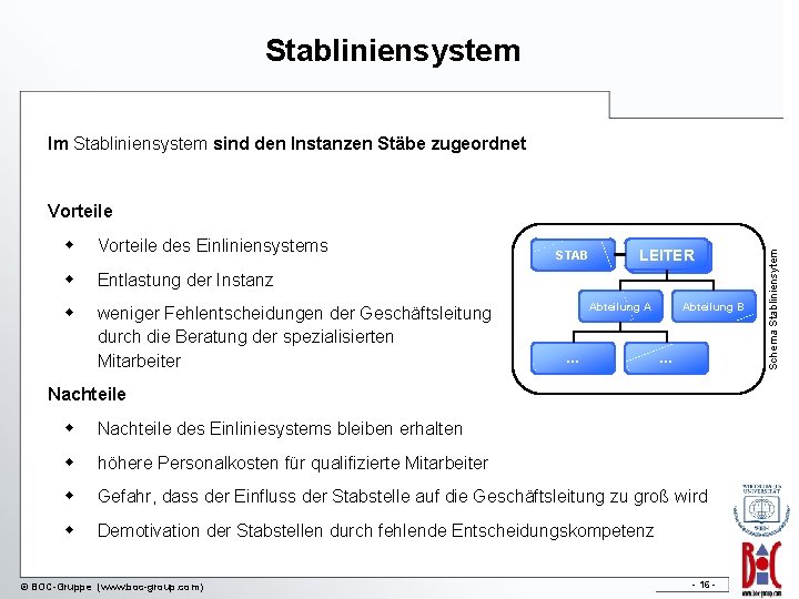 Stabliniensystem Im Stabliniensystem sind den Instanzen Stäbe zugeordnet w Vorteile des Einliniensystems w Entlastung