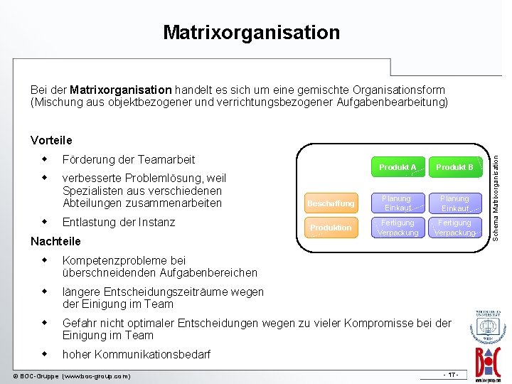 Matrixorganisation Bei der Matrixorganisation handelt es sich um eine gemischte Organisationsform (Mischung aus objektbezogener