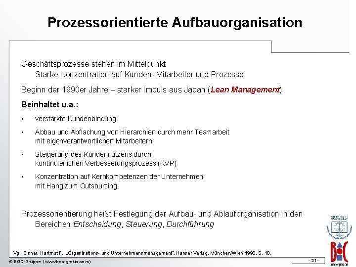 Prozessorientierte Aufbauorganisation Geschäftsprozesse stehen im Mittelpunkt Starke Konzentration auf Kunden, Mitarbeiter und Prozesse Beginn