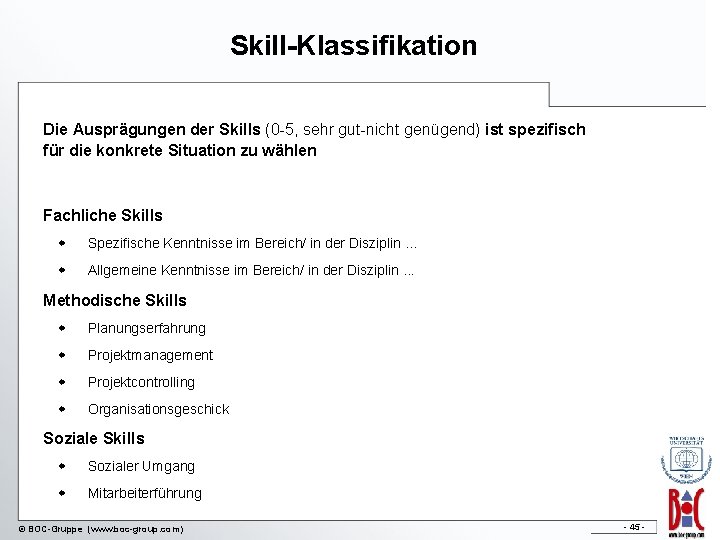 Skill-Klassifikation Die Ausprägungen der Skills (0 -5, sehr gut-nicht genügend) ist spezifisch für die