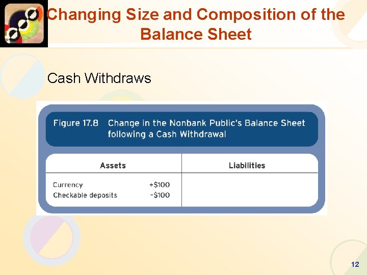 Changing Size and Composition of the Balance Sheet Cash Withdraws • Cash Withdraws 12