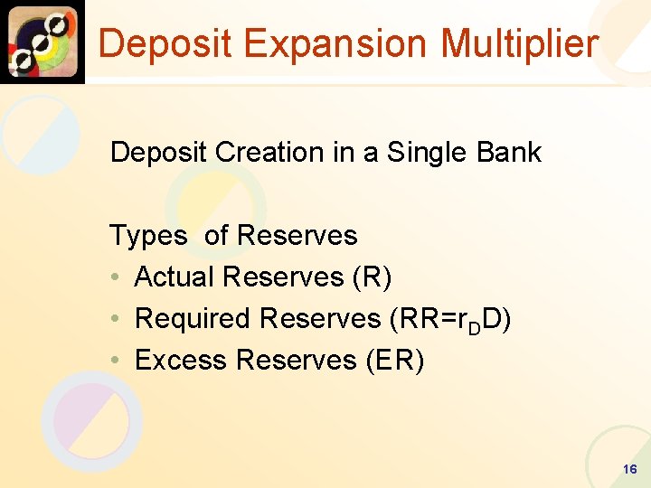 Deposit Expansion Multiplier Deposit Creation in a Single Bank Types of Reserves • Actual