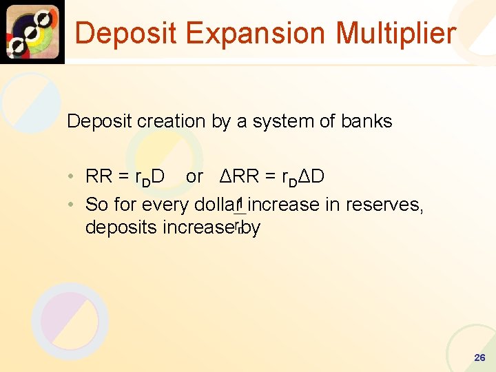 Deposit Expansion Multiplier Deposit creation by a system of banks • RR = r.