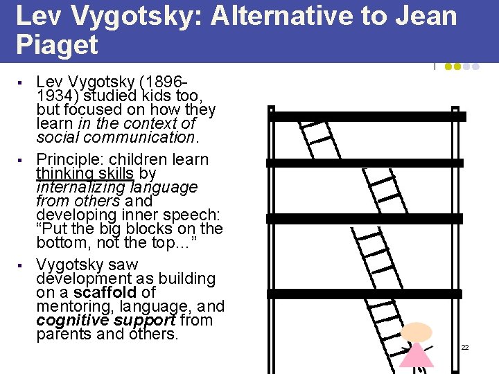 Lev Vygotsky: Alternative to Jean Piaget § § § Lev Vygotsky (18961934) studied kids