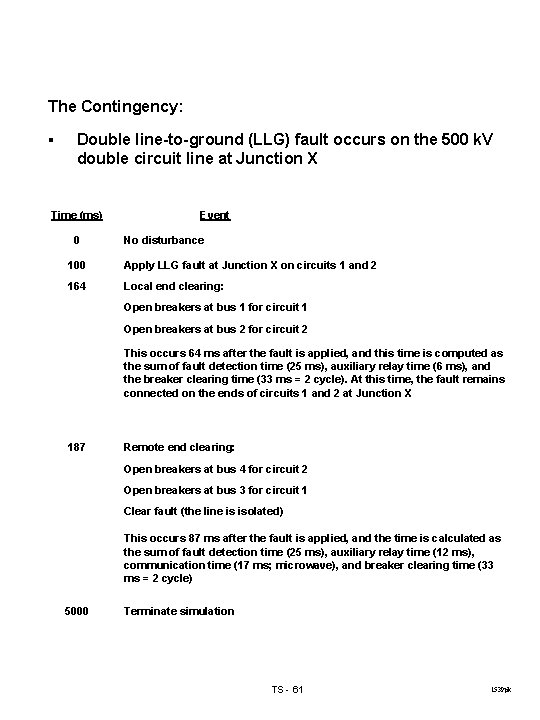 The Contingency: § Double line-to-ground (LLG) fault occurs on the 500 k. V double