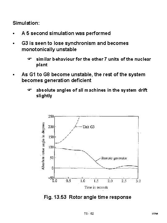 Simulation: § A 5 second simulation was performed § G 3 is seen to