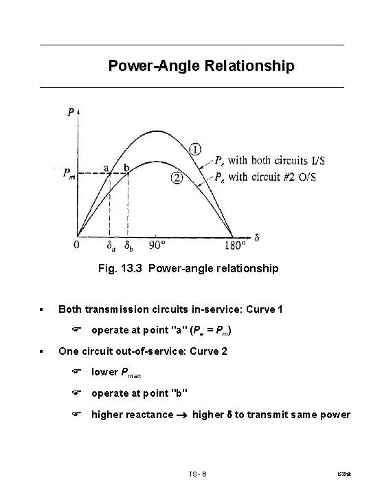 Power-Angle Relationship Fig. 13. 3 Power-angle relationship § Both transmission circuits in-service: Curve 1