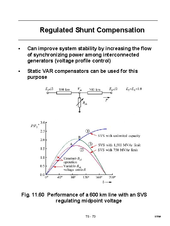 Regulated Shunt Compensation § Can improve system stability by increasing the flow of synchronizing