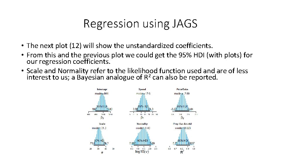 Regression using JAGS • The next plot (12) will show the unstandardized coefficients. •