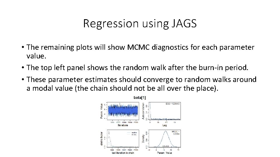 Regression using JAGS • The remaining plots will show MCMC diagnostics for each parameter