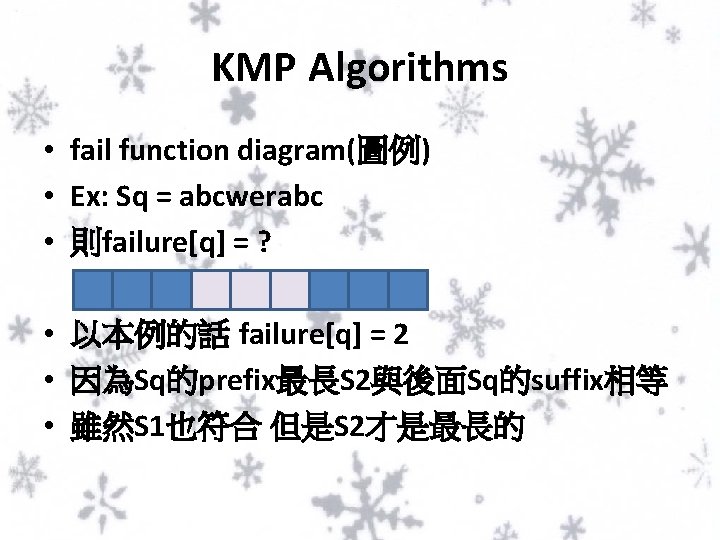 KMP Algorithms • fail function diagram(圖例) • Ex: Sq = abcwerabc • 則failure[q] =