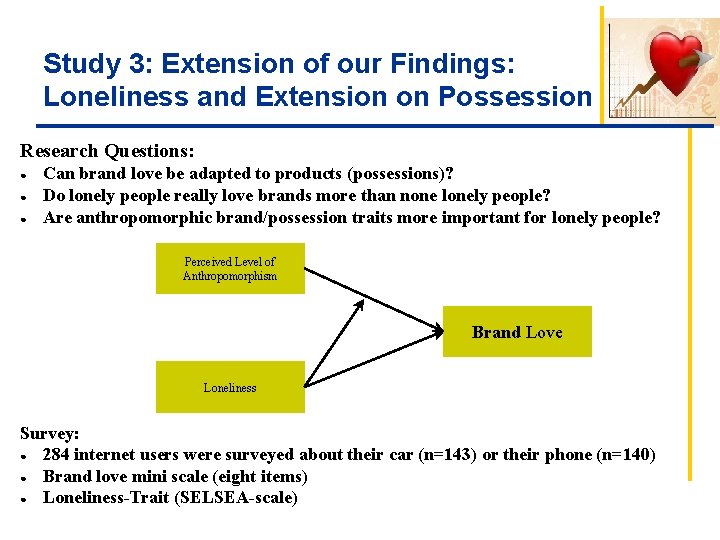 Study 3: Extension of our Findings: Loneliness and Extension on Possession Research Questions: ●