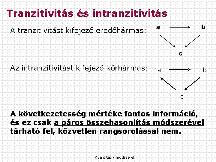 Tranzitivitás és intranzitivitás A tranzitivitást kifejező eredőhármas: Az intranzitivitást kifejező körhármas: a b c