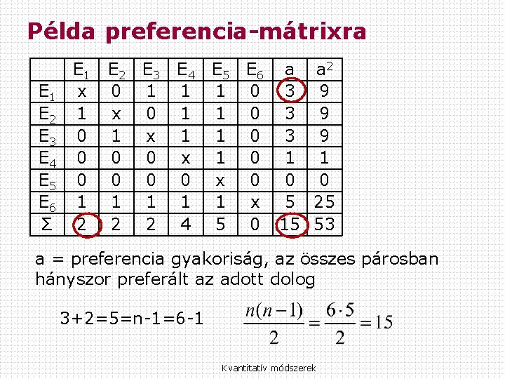 Példa preferencia-mátrixra E 1 E 2 E 3 E 4 E 5 E 6