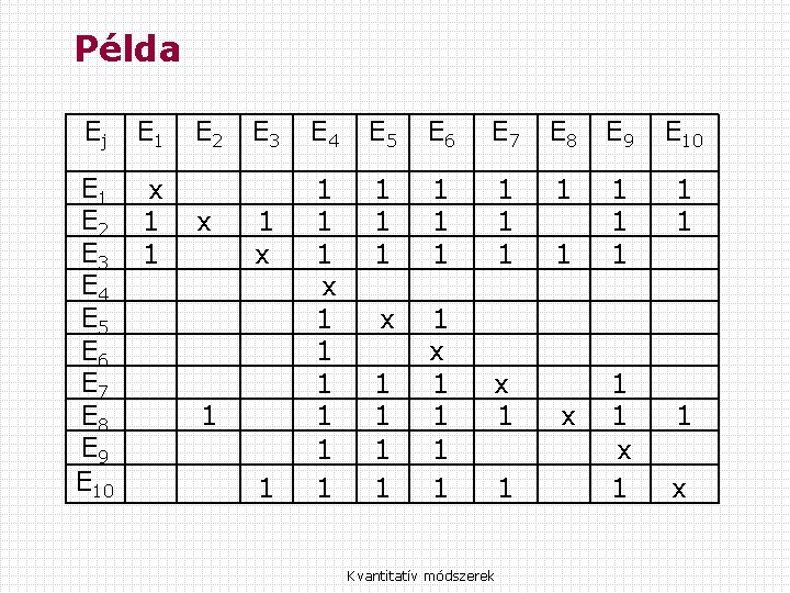 Példa Ej E 1 E 2 E 3 E 4 E 5 E 6