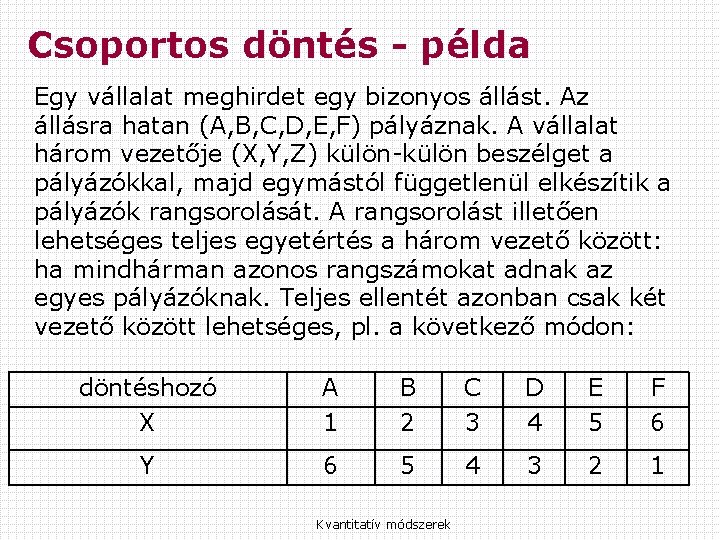 Csoportos döntés - példa Egy vállalat meghirdet egy bizonyos állást. Az állásra hatan (A,