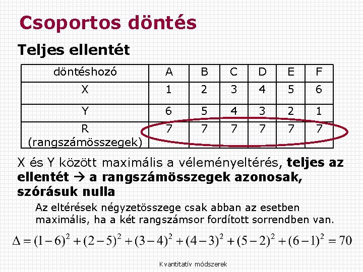 Csoportos döntés Teljes ellentét döntéshozó A B C D E F X 1 2