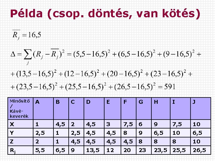 Példa (csop. döntés, van kötés) Minősítő / Kávékeverék A B C D E F