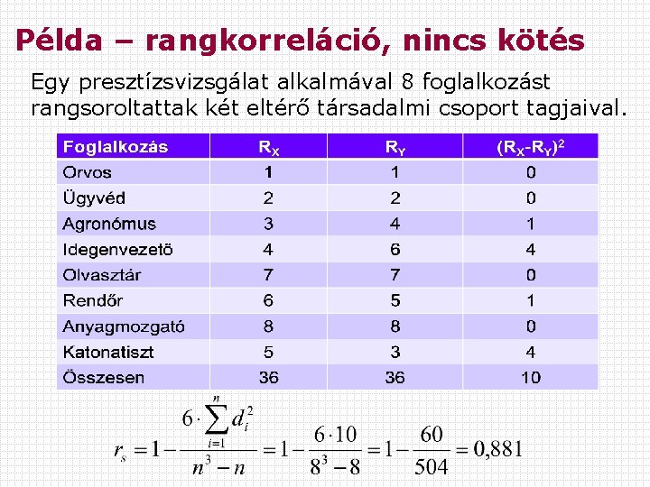 Példa – rangkorreláció, nincs kötés Egy presztízsvizsgálat alkalmával 8 foglalkozást rangsoroltattak két eltérő társadalmi