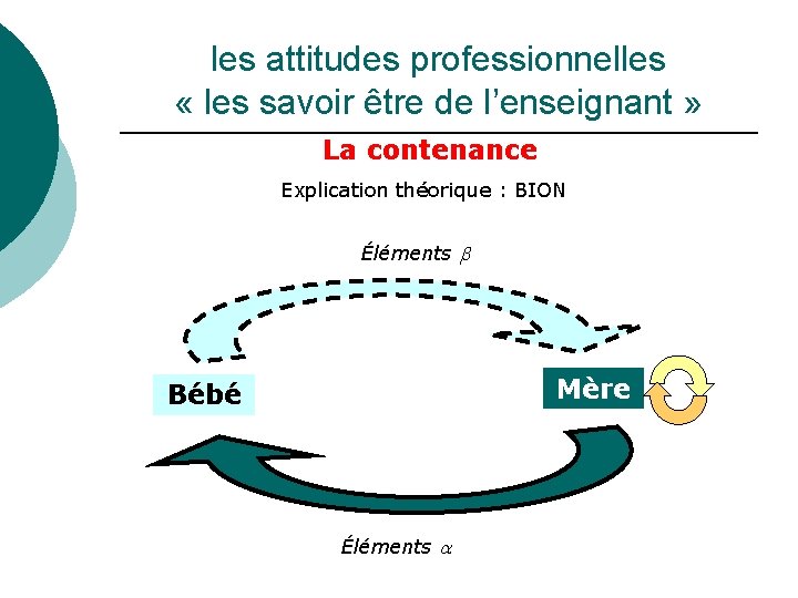 les attitudes professionnelles « les savoir être de l’enseignant » La contenance Explication théorique