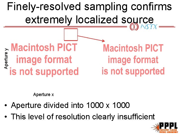 Aperture y Finely-resolved sampling confirms extremely localized source Aperture x • Aperture divided into