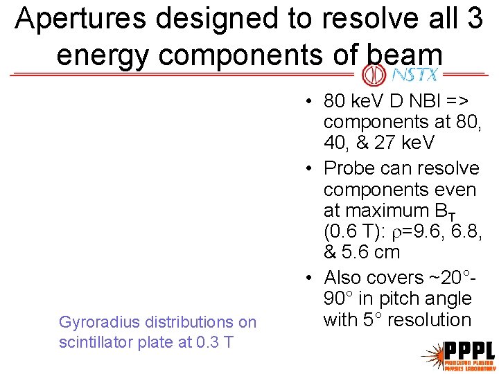 Apertures designed to resolve all 3 energy components of beam Gyroradius distributions on scintillator