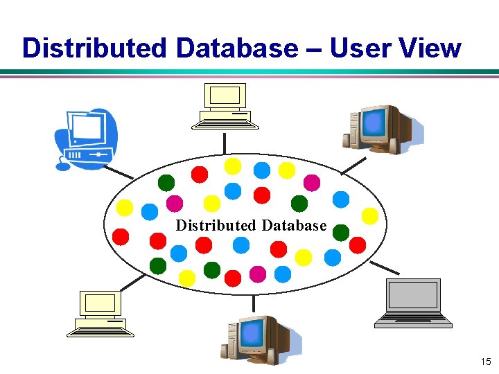 Distributed Database – User View Distributed Database 15 