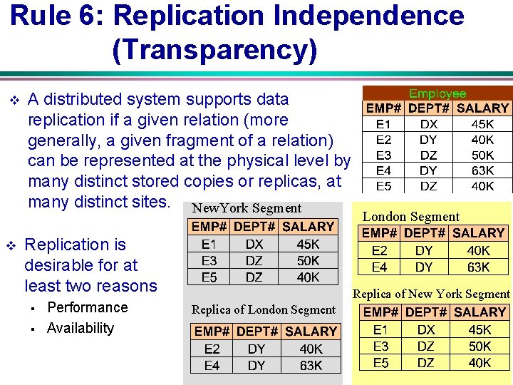 Rule 6: Replication Independence (Transparency) v v A distributed system supports data replication if