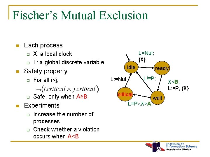 Fischer’s Mutual Exclusion n Each process q q n n L=Nul; {X} X: a