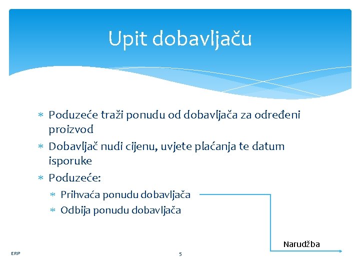 Upit dobavljaču Poduzeće traži ponudu od dobavljača za određeni proizvod Dobavljač nudi cijenu, uvjete