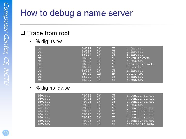 Computer Center, CS, NCTU How to debug a name server q Trace from root