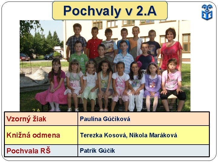 Pochvaly v 2. A Vzorný žiak Paulína Gúčiková Knižná odmena Terezka Kosová, Nikola Maráková