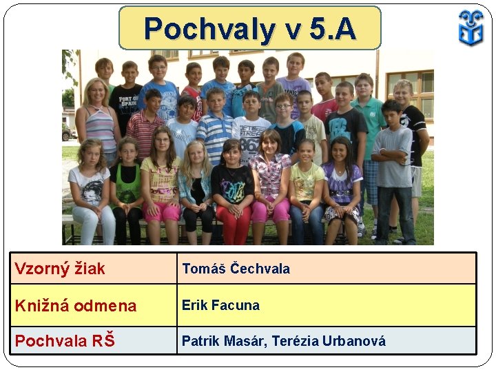 Pochvaly v 5. A Vzorný žiak Tomáš Čechvala Knižná odmena Erik Facuna Pochvala RŠ