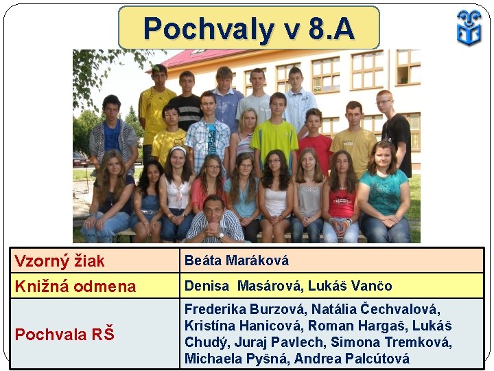 Pochvaly v 8. A Vzorný žiak Beáta Maráková Knižná odmena Denisa Masárová, Lukáš Vančo