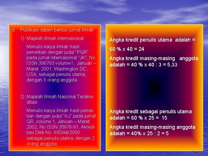 b. Publikasi dalam bentuk jurnal ilmiah: 1) Majalah ilmiah internasional Menulis karya ilmiah hasil