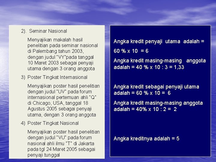 2). Seminar Nasional Menyajikan makalah hasil penelitian pada seminar nasional di Palembang tahun 2003,
