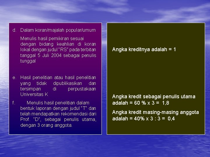 d. Dalam koran/majalah popular/umum Menulis hasil pemikiran sesuai dengan bidang keahlian di koran lokal