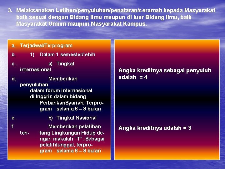 3. Melaksanakan Latihan/penyuluhan/penataran/ceramah kepada Masyarakat baik sesuai dengan Bidang Ilmu maupun di luar Bidang