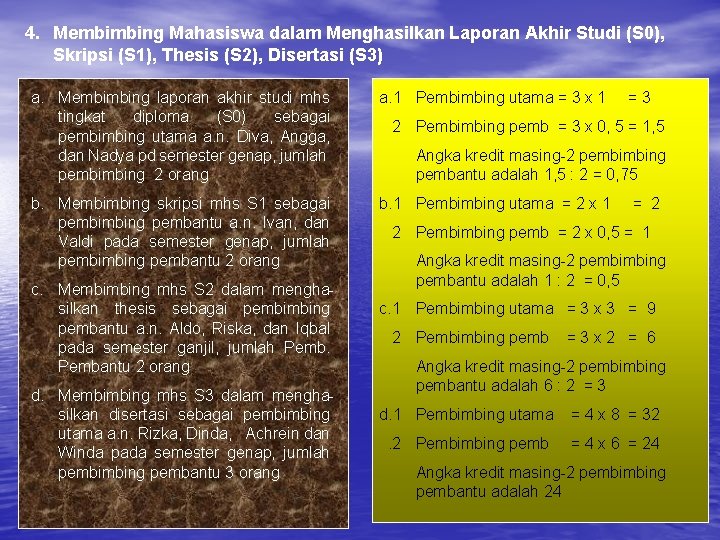 4. Membimbing Mahasiswa dalam Menghasilkan Laporan Akhir Studi (S 0), Skripsi (S 1), Thesis