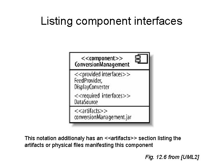 Listing component interfaces This notation additionaly has an <<artifacts>> section listing the artifacts or