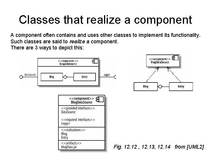 Classes that realize a component A component often contains and uses other classes to