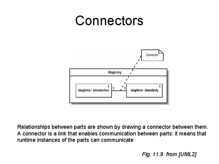 Connectors Relationships between parts are shown by drawing a connector between them. A connector