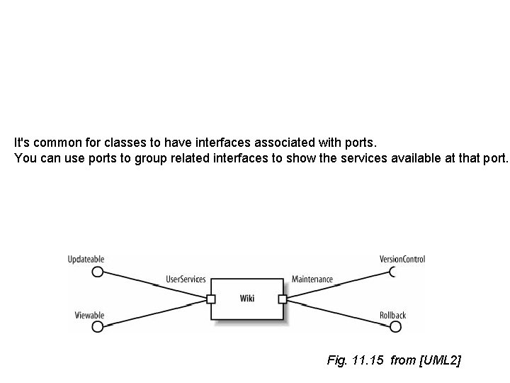 It's common for classes to have interfaces associated with ports. You can use ports