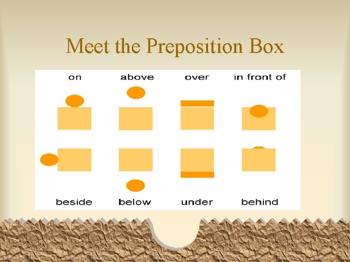Meet the Preposition Box 