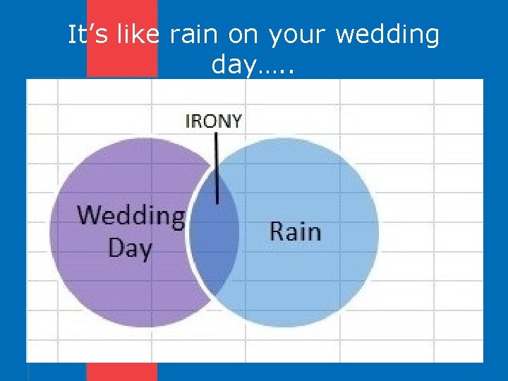 It’s like rain on your wedding day…. . 